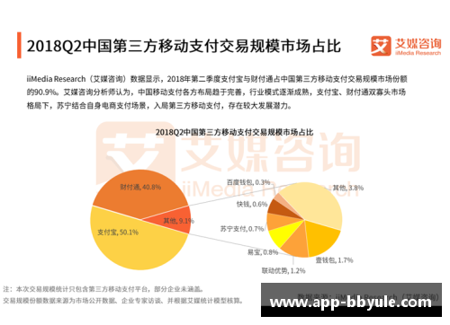 太阳力克国王，继续稳居西部前列