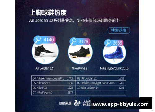 bb娱乐平台NBA现役球员排名：全面分析与深度解读